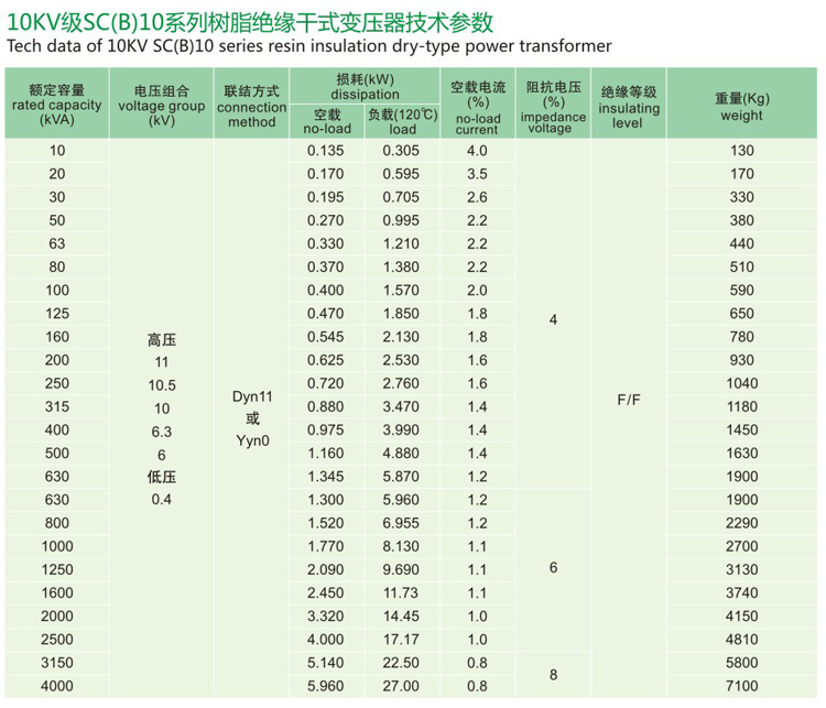 SCB10-1.jpg